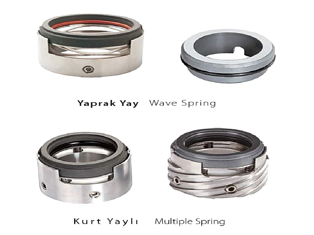 Wave Spring Mechanical Seals